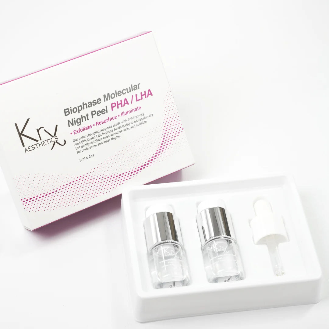 KrX’s Biophase Night Peel